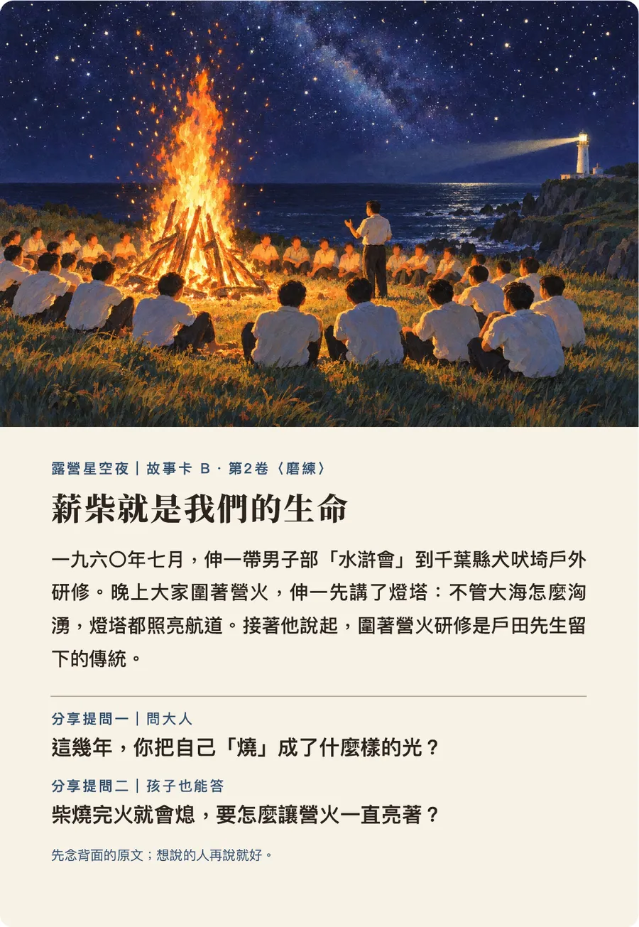 薪柴就是我們的生命